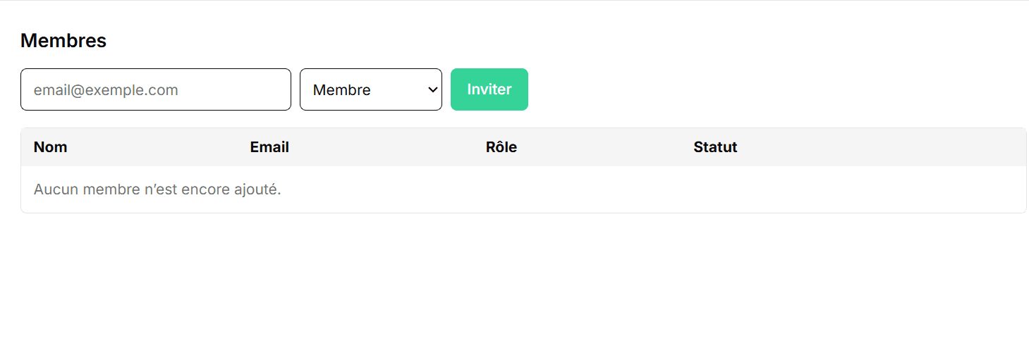Collaboration d'équipe